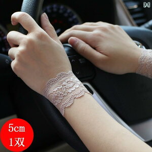 A[Jo[ [X  fB[X O΍ Xgoh  Jo[  ubN zCg sN