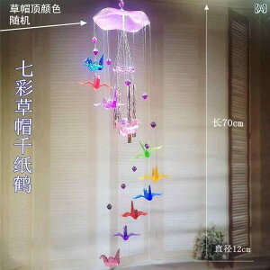  EBh`C Ăї ݂艺 CeA G I[ig  fBXvC IuWF  X Vz JX