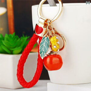 L[z_[ `[  킢  obO fB[X L[O Mtg ` t[c