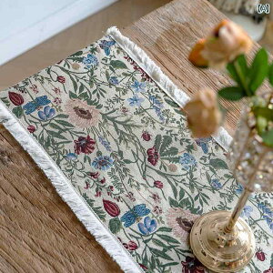 e[ui[  CeA g ^bZ WK[h A ԕ TCh{[h AJ NX