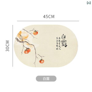 `}bg  a ȉ~` U[ wp h h fM H R[X^[ ƒp zCg