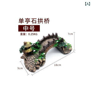  I[ig  A[` ANAE CAEg IuWF  ~j`A K[f eE  ` ANZT[ i  rIg[v ۃE ANAXP[v