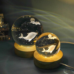 NX^{[ iCgCg 3D   Cm NQ CJ NW J    u CeA IuWF Q fXNCg