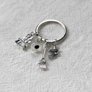 L[z_[ fB[X nEB Cxg  @g ق ̖Xq  LbX `[t  bLH I  킢 obO`[ L[O v[