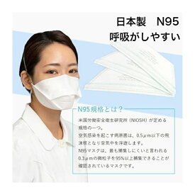 NafiaS(ナフィアス) 日本製 N95規格 ナノファイバーマスク 医療用 30枚入 個別包装 1箱 白色 防疫製品等推奨品認証　ナフィアスN95