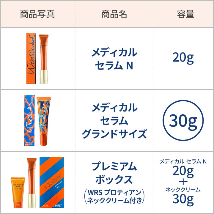楽天市場】＼3,010円OFF／POLA リンクルショット メディカル セラム N 