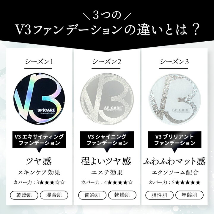 楽天市場】＼1,400円OFF／〈選べる本体orレフィル〉V3ファンデーション  