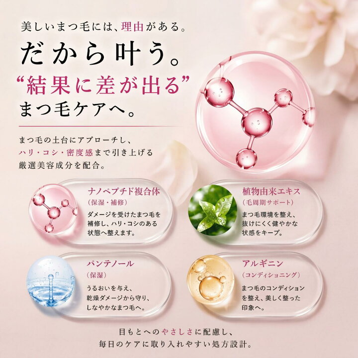 楽天市場】＼2,600円OFF／正規品【1位獲得】ラッシュアディクト アイ 