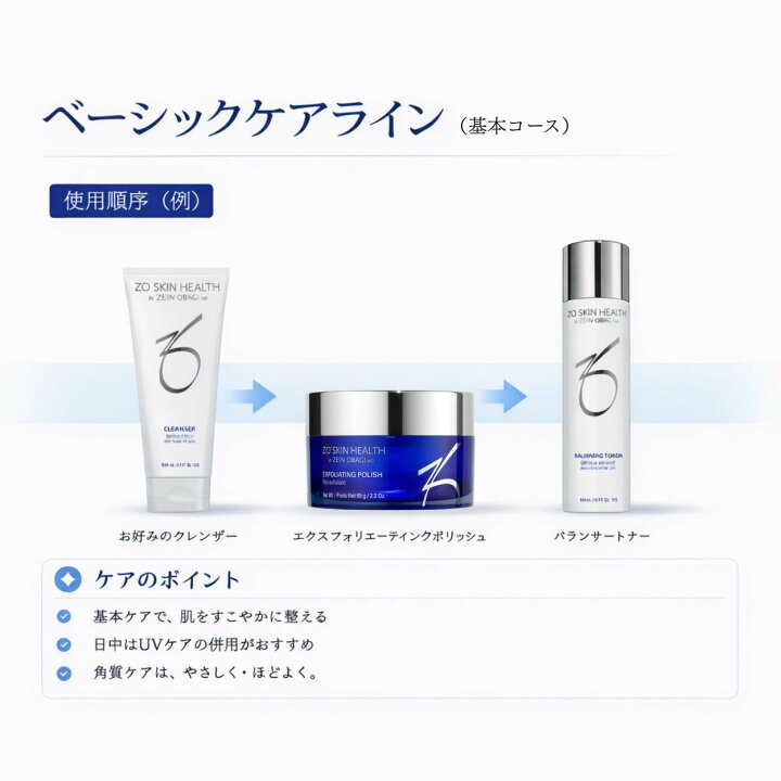 楽天市場】＼最大3,000円OFF／ゼオスキン ミラミン 80ml 美容クリーム 