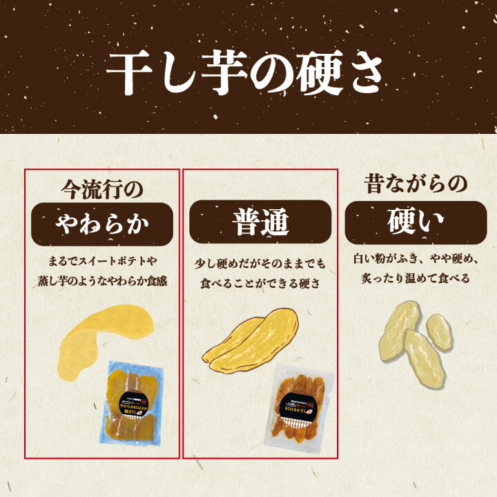 楽天市場】硬め 固め 九州産 干し芋 紅はるか 1.2kg (200×6  