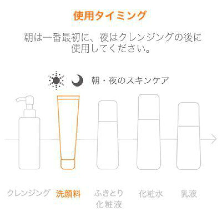楽天市場】【国内正規品】資生堂 ベネフィーク クリアミルク (洗顔料 