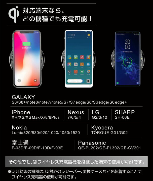 楽天市場 Iphone8 ワイヤレス充電器 Iphonexr Iphonexs Iphonexs Max Iphone8plus Qi 透明 ガラス 硝子 コンパクト スマホ アンドロイド Galaxy S8 Nexus Android Note8 Kyocera Nokia Lg Panasonic 置くだけ充電器 ワイヤレスチャージャー Grand Cinc 楽天市場 Iphone8 ワイヤレス充電器 Iphonexr Iphonexs Iphonexs Max Iphone8plus Qi 透明 ガラス 硝子 コンパクト スマホ アンドロイド Galaxy S8 Nexus Android Note8 Kyocera Nokia Lg Panasonic 置くだけ充電器 ワイヤレスチャージャー Grand Cinc