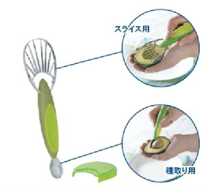 A{KhJb^[ Xv[t yTrudeau@/gD[f[z Jb^[ Lb` G  yyΉzy|Cg10{z