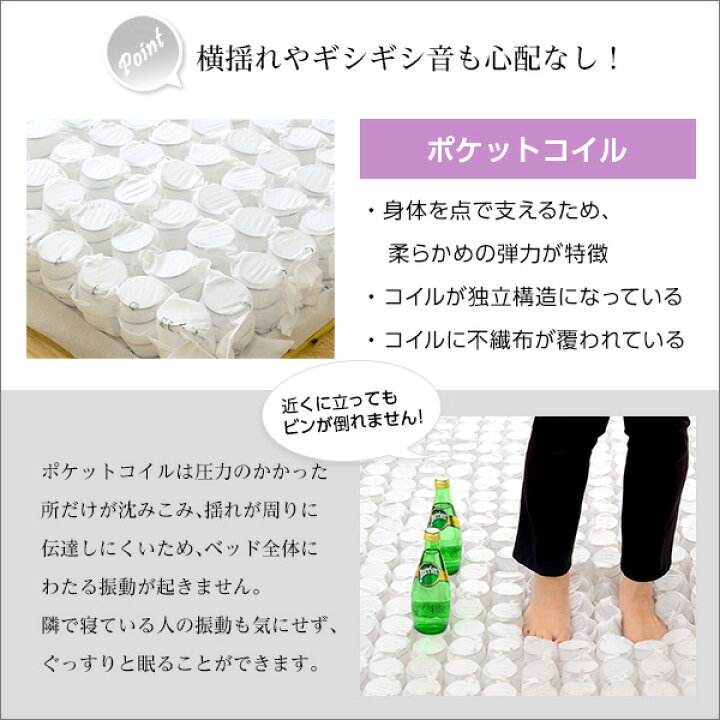 楽天市場】マットレス シングル ロール梱包 片面仕様 ポケットコイル 