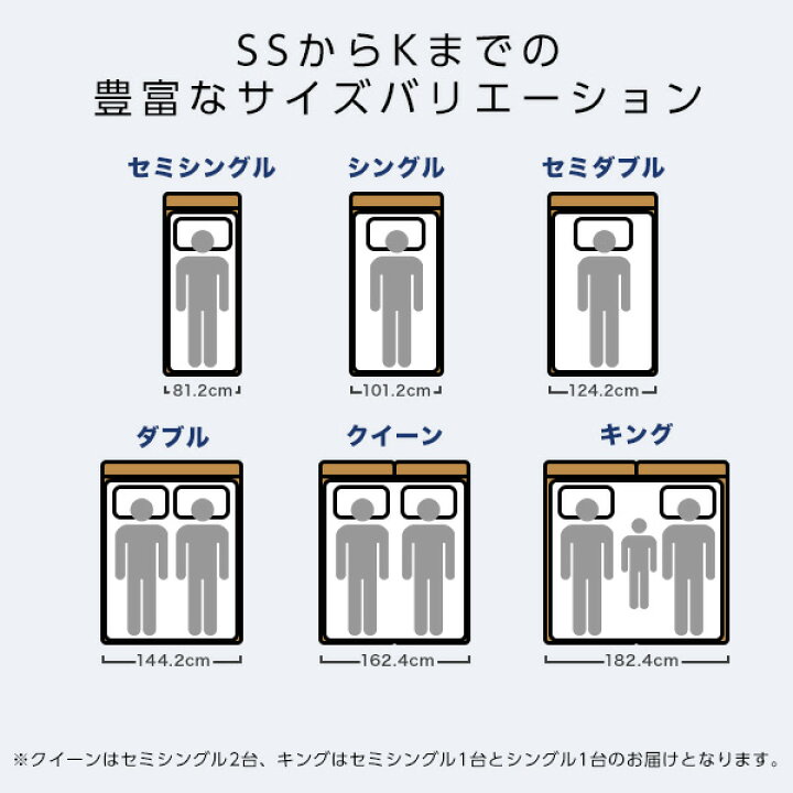 楽天市場】ベッドフレーム セミシングル SS ベッド シングル ベット 
