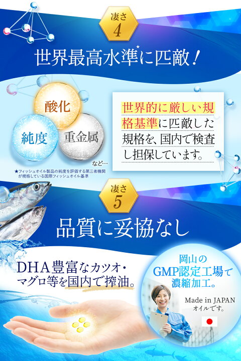 いラインアップ EPA DHA サプリメント フィッシュオイル 30日分 青魚 健康 栄養 頭