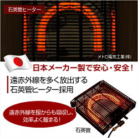 ウォールナットの天然木化粧板こたつ布団セット(7柄)日本メーカー製|Mill-ミル-【OG】