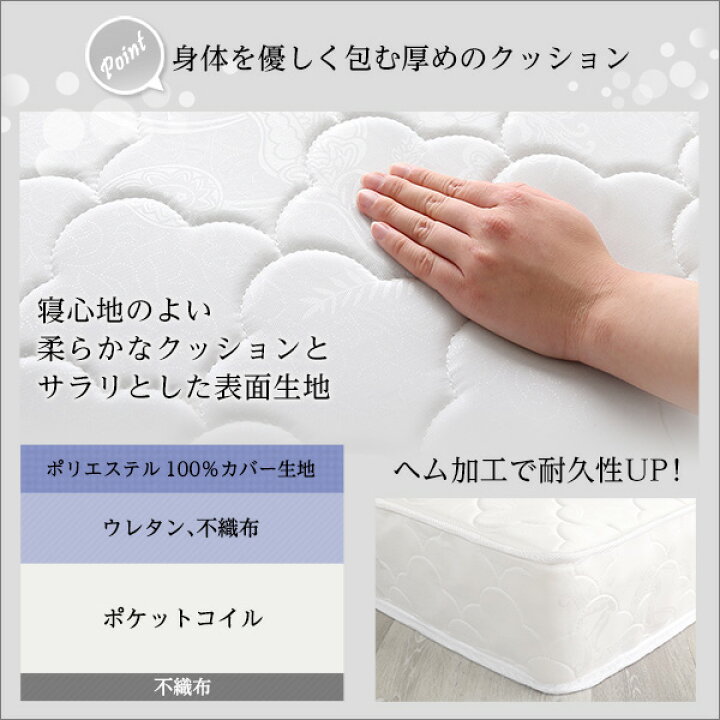 楽天市場】ロール梱包片面仕様ポケットコイルマットレスキングサイズ  