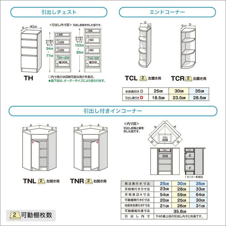 16761円 格安激安 扉シリーズ セミオーダーカウンター下収納ぴったりくん 引出しチェスト 奥行35cm 16761円 格安激安 扉シリーズ セミオーダーカウンター下収納ぴったりくん 引出しチェスト 奥行35cm