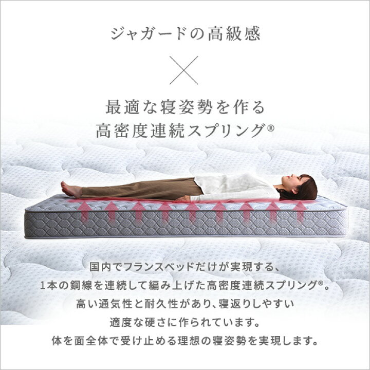 楽天市場】【全品ポイント10倍☆24h限定】 フランスベッド 高密度連続 