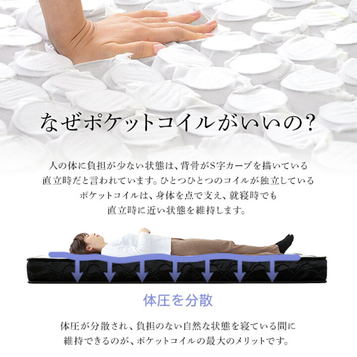 楽天市場】特許技術の圧縮梱包 ポケットコイルマットレス(ダブル  