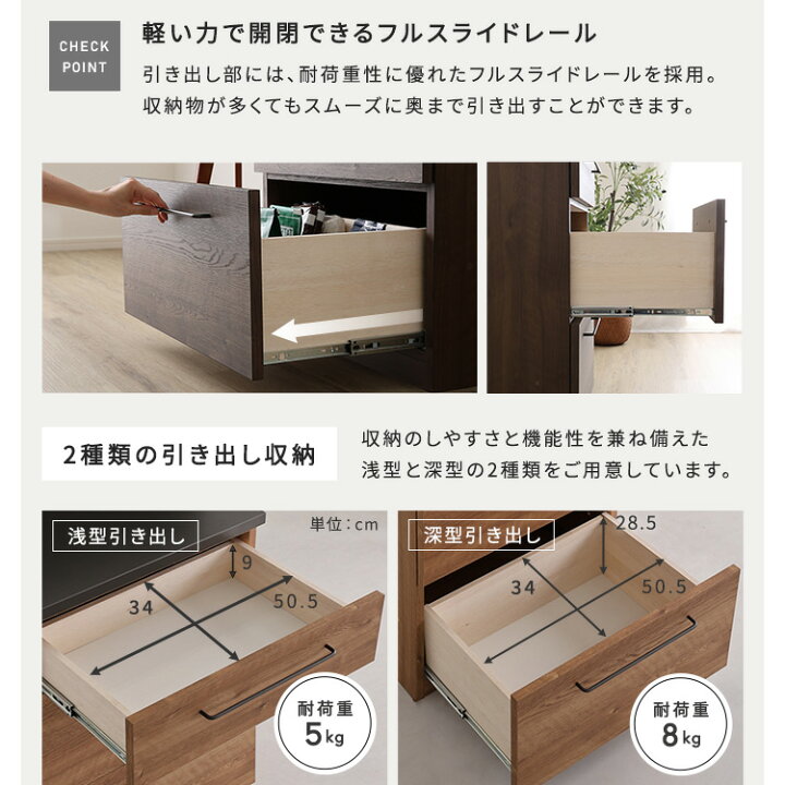 楽天市場】日本製 特殊鋼板を使ったキッチンカウンター【Lugo-ルゴ  