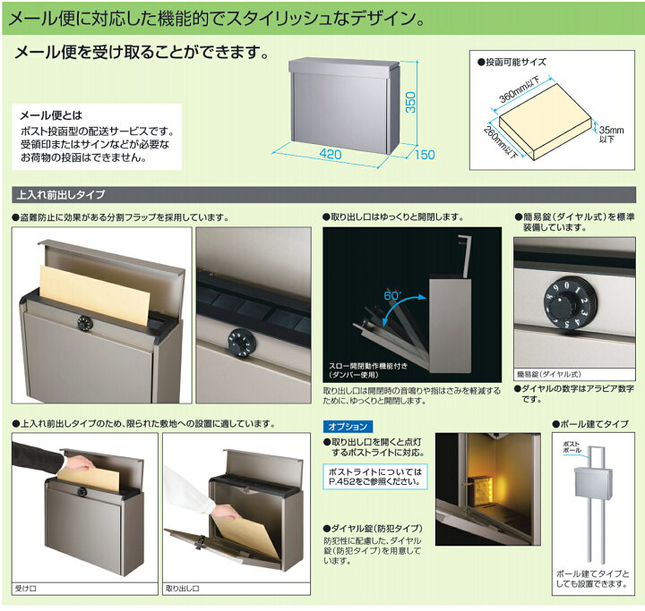 楽天市場】【三協アルミ】 【SMA-1型壁付けタイプ】 ポスト【送料無料 