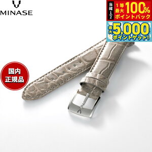 y15WCxgII100|CgobN|Cg+5{zy60񕪊萔Iz~iZ MINASE rv ւoh xg Xgbv Y MASTER CRAFT M3 }X^[Ntg M3 N