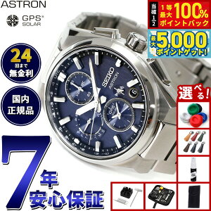 y15WCxgII100|CgobN|Cg+5{zyIׂmxeB[tzZCR[ AXg lNX^[ SBXC161 GPS\[[EHb` GPSqdgv RAVbv