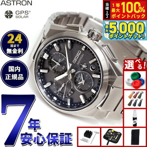 y15WCxgII100|CgobN|Cg+5{zyIׂmxeB[tzZCR[ AXg lNX^[ SBXC163 GPS\[[EHb` GPSqdgv RAVbv