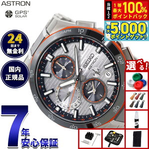 y15WCxgII100|CgobN|Cg+5{zZCR[ AXg lNX^[ SBXC183 GPS\[[EHb` GPSqdgv RAVbvp Nexter 2025  rv 