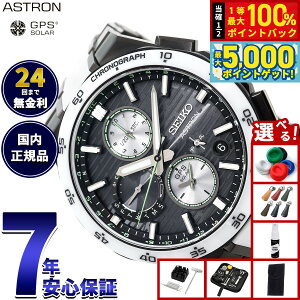 y15WCxgII100|CgobN|Cg+5{zZCR[ AXg lNX^[ SBXC185 GPS\[[EHb` GPSqdgv RAVbvp Nexter 2025  rv 