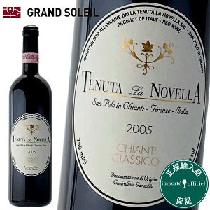 LeB NVR 2005 ԃC ek[^  mFb C^A gXJ[in TWF[[ A`Fb^ Jxl\[Bj  eS Mtg v[g  