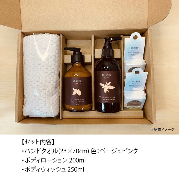 楽天市場 ギフト スキンケアセット ドライ センシティブ グレンジ ナリッシュボディローション スムージングボディウォッシュ ギフトセット プレゼント 人気 おすすめ 赤ちゃん ベビークリーム 新生児 乾燥肌 敏感肌 オーガニック おむつ かぶれ Grange Japan