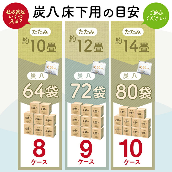 楽天市場】出雲屋炭八 床下用 8袋セット カビ予防 節電 防虫 床下乾燥 