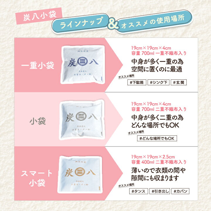 新品 正規品 出雲カーボン 炭八 スマート小袋 100袋 箱（楽天市場】炭  