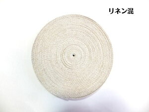 i݌ɌjlANe[v@Li@20mm 2mm 10.0m@i1mō132~j