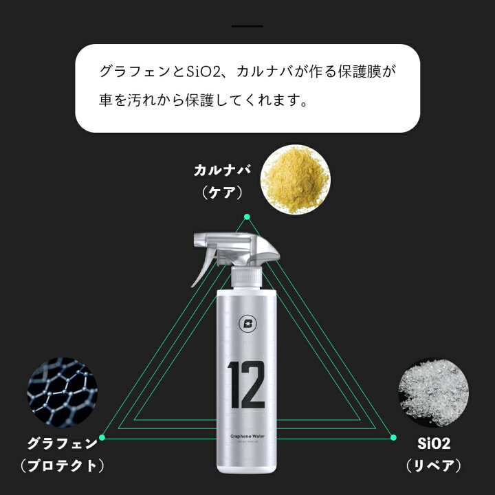楽天市場】【 日本正規品 】 BLASK ブラスク No.12 グラフェン 