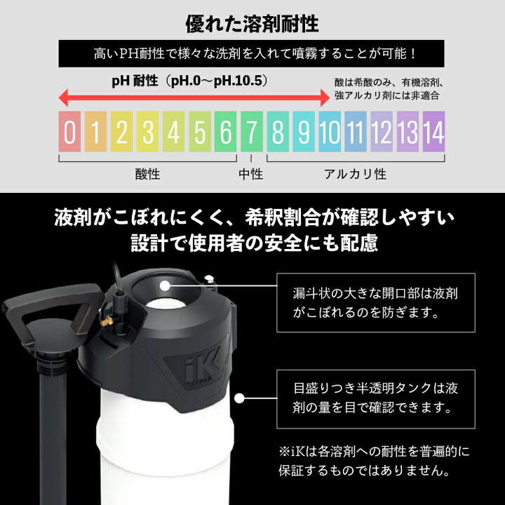 楽天市場】iK e FOAM Pro12 eフォームプロ12 【 日本正規品 