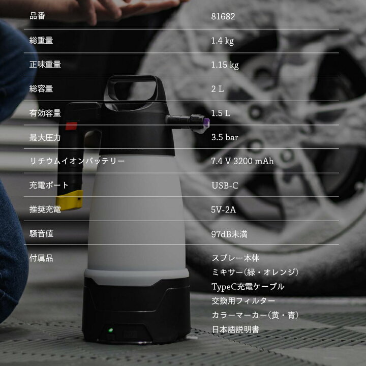 楽天市場】iK e FOAM Pro2 eフォームプロ2 【 日本正規品 