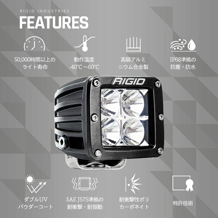 楽天市場】【 送料無料 】 RIGID 202113 リジッドインダストリーズ D 