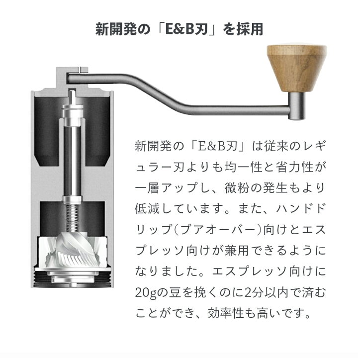 楽天市場】【 日本正規品 / 保証付 】 TIME MORE SLIM Plus  