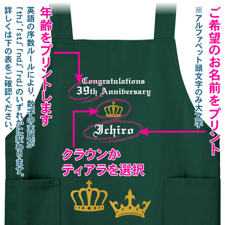 楽天市場 誕生日 プレゼント 名入れ エプロン エレガント オールド イングリッシュ デザイン 名入れ 名前入り エプロン 誕生日 記念日 メモリアル ギフト プレゼント お祝い 普段使い 女性 女子 男性 料理 男子 Diy クラウン ティアラ 送料無料 ギフトセット無料