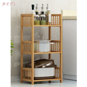 [bVR| wLb`[bN I[vVFt VR| I rO[ tAI[v{I Ԏ[ gݗĊȒPLb` gi [I gݗĂȒP @\ e 