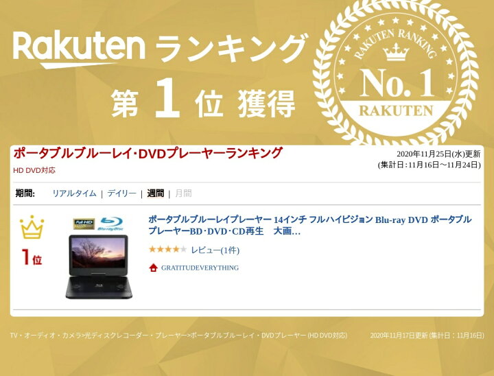 楽天市場 ポータブルブルーレイディスクプレーヤー 14インチ Blu Rayプレーヤー ポータブルブルーレイプレーヤー ポータブルブルーレイプレイヤー Dvdプレーヤー 大画面 フルhd フルハイビジョン Dvd Cd再生バッテリー搭載 首振り可能 Gratitudeverything