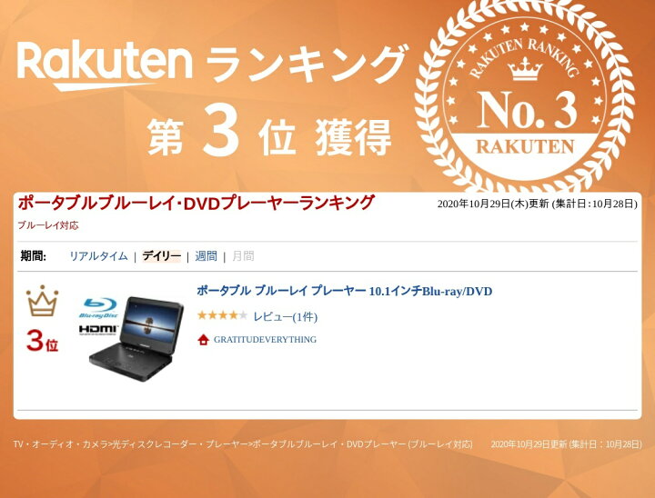 楽天市場 ポータブルblu Rayプレーヤー 10 1インチ ポータブルブルーレイプレーヤー ポータブルブルーレイプレイヤー ポータブルdvdプレーヤー Blu Ray Dvd簡単操作 Dvd Cdの再生が可能シンプル設計余計な機能を省いたので安い Gratitudeverything 楽天市場 ポータブルblu Rayプレーヤー 10 1インチ ポータブルブルーレイプレーヤー ポータブルブルーレイプレイヤー ポータブルdvdプレーヤー Blu Ray Dvd簡単操作 Dvd Cdの再生が可能シンプル設計余計な機能を省いたので安い Gratitudeverything