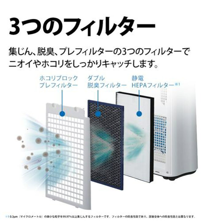 楽天市場】シャープ 加湿空気清浄機 プラズマクラスター7000搭載 加湿 