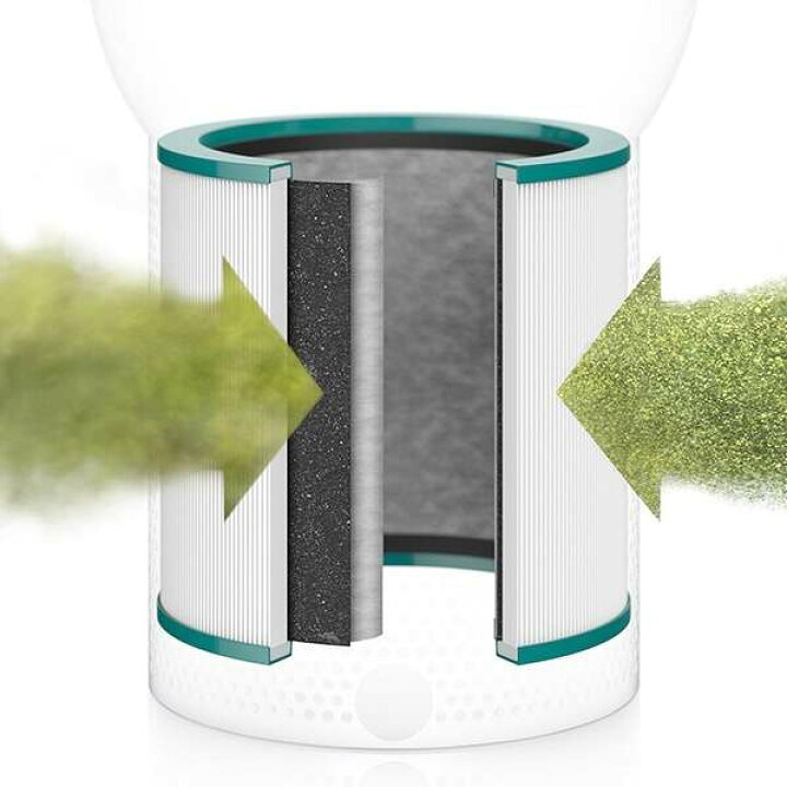 楽天市場】ダイソン 羽根なし扇風機 Dyson Pure Cool Me 空気清浄  