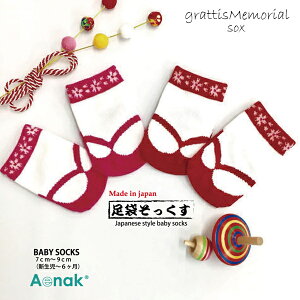 grattis { 7`9cm q xr[ C ~߂  xr[C \bNX Ԃ ̎q ~ C  a  a ߑ a   sN  tH[}  p[