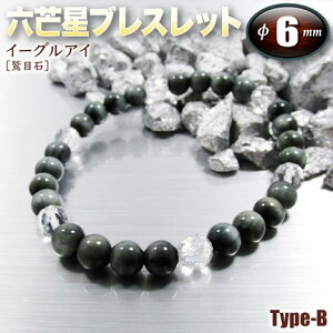 C[OACmhڐ΁nEZ䊐iwLTSjuXbg6mmʁ`Type-B`ES^CviY^fB[X^WjA^yAjEp[Xg[EVR΁EnhChEE